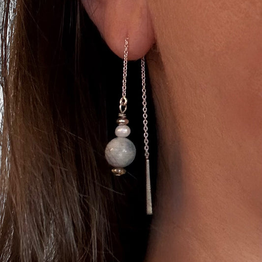 Blue Jasper Drop Earrings